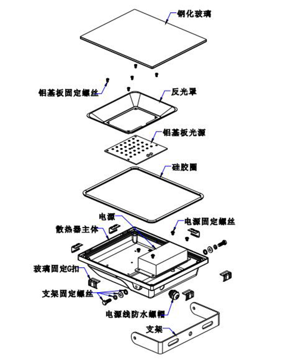 泛光灯