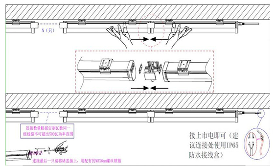 LED三防灯安装方式