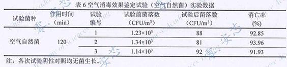 消毒测温安检门