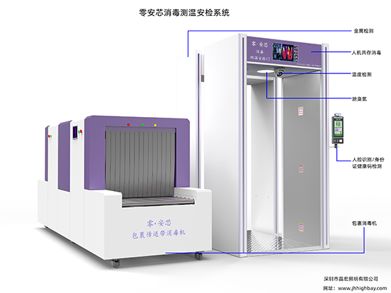 消毒测温安检门